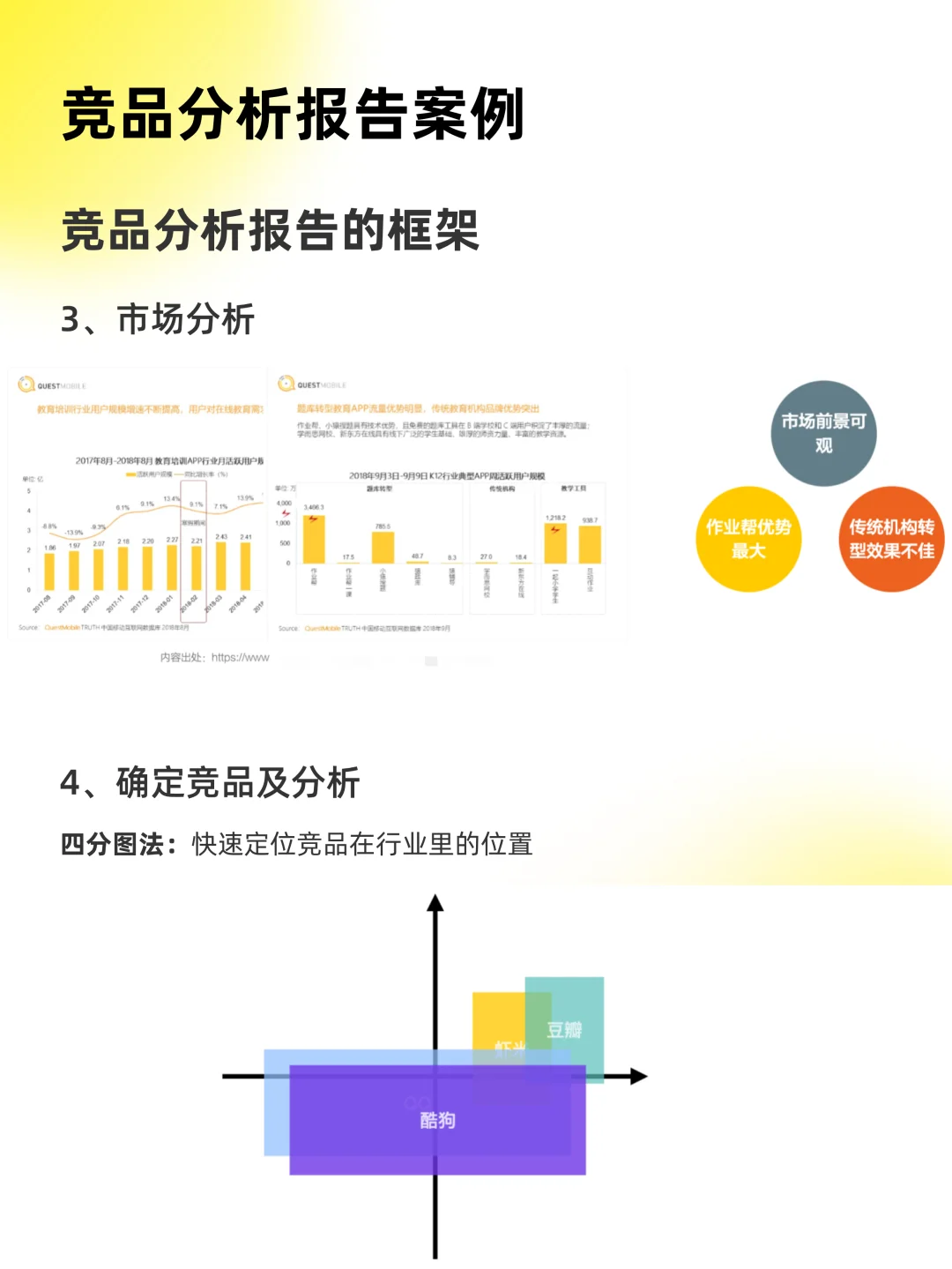 竞品分析报告案例