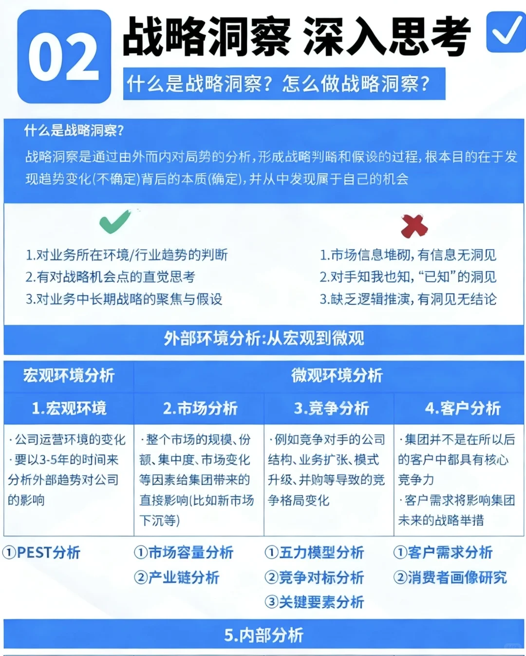 《企业战略管理全流程》|一篇全搞懂