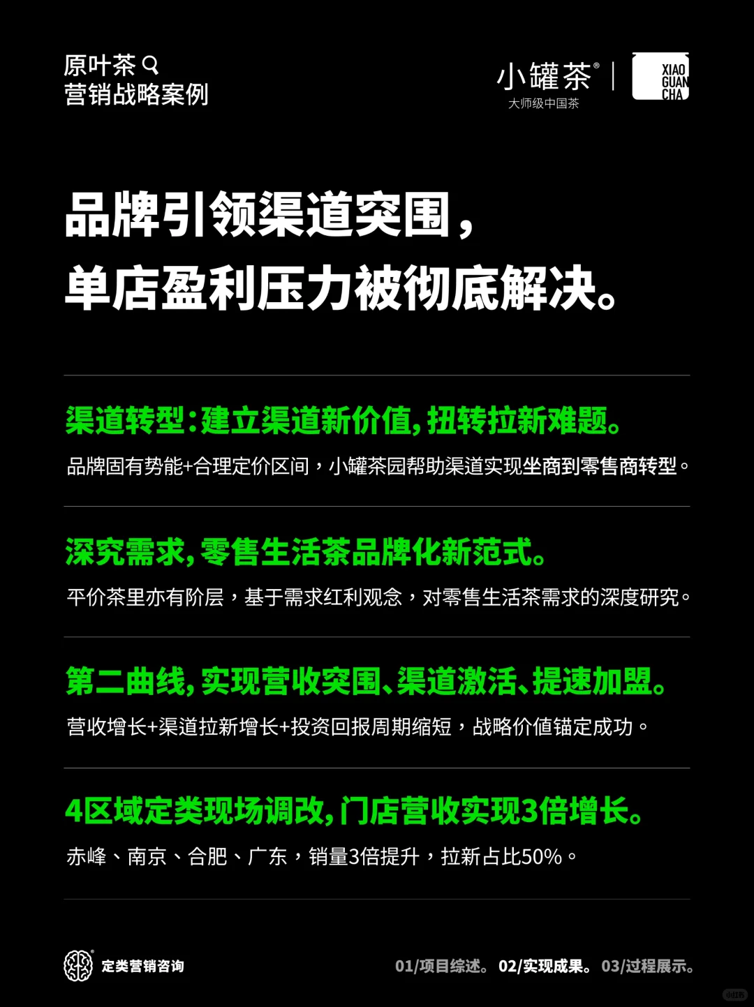 定类X小罐茶园｜原叶茶品牌营销战略咨询