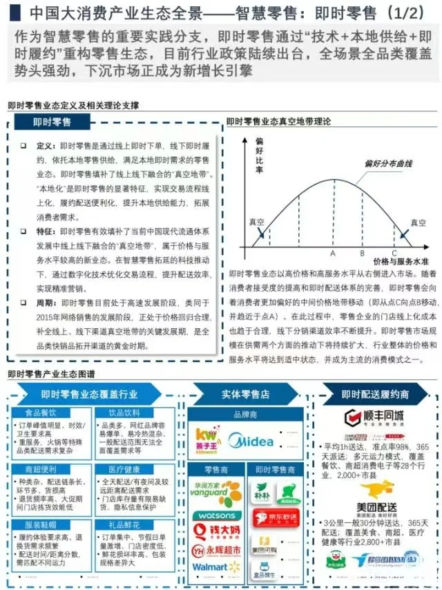 中国未来50年产业趋势
