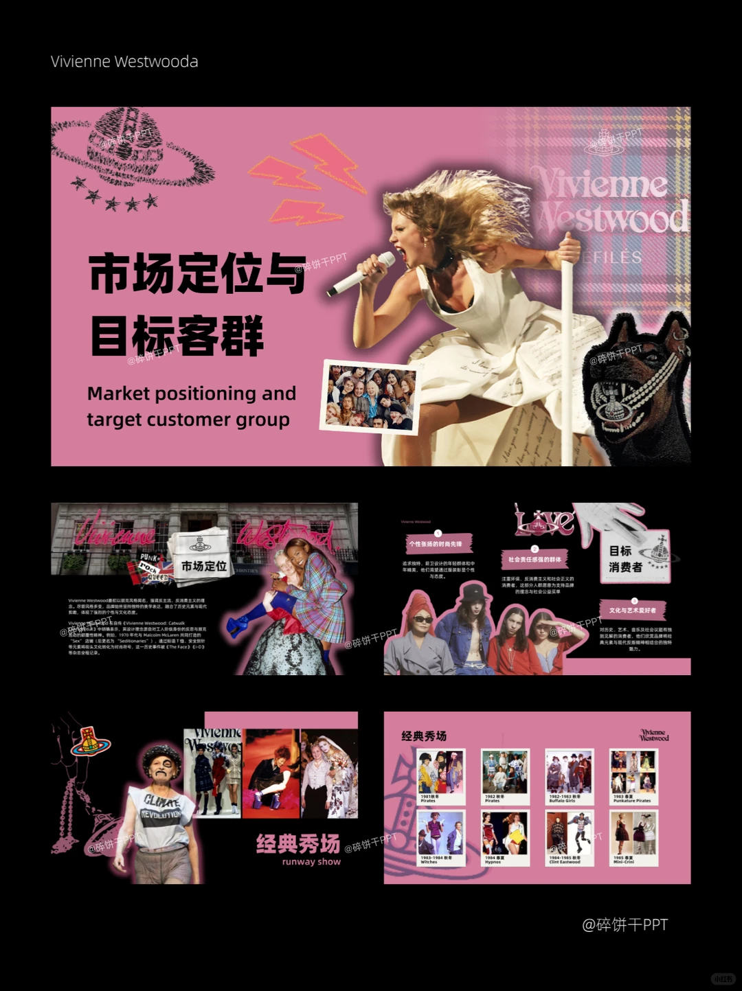 vivienne westwood西太后服装品牌调研模板