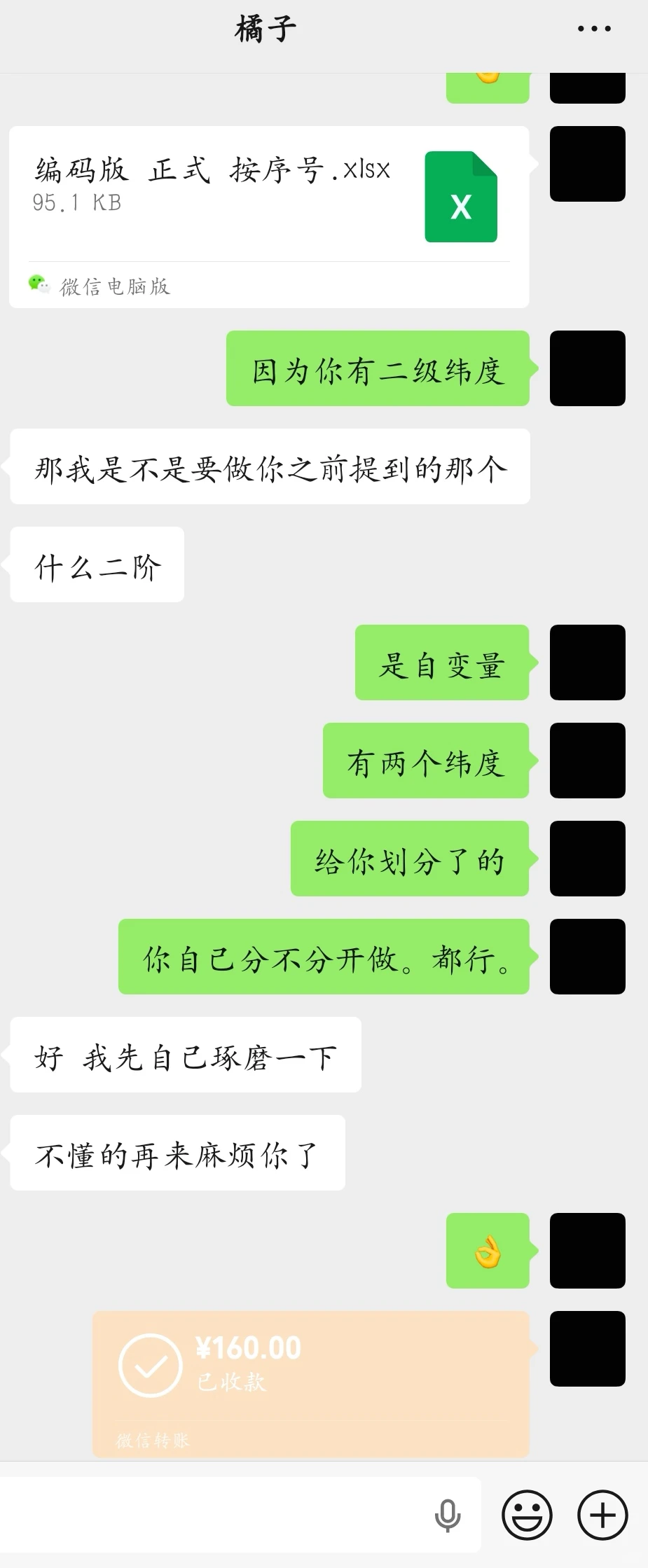 Spss amos 数据调整分析