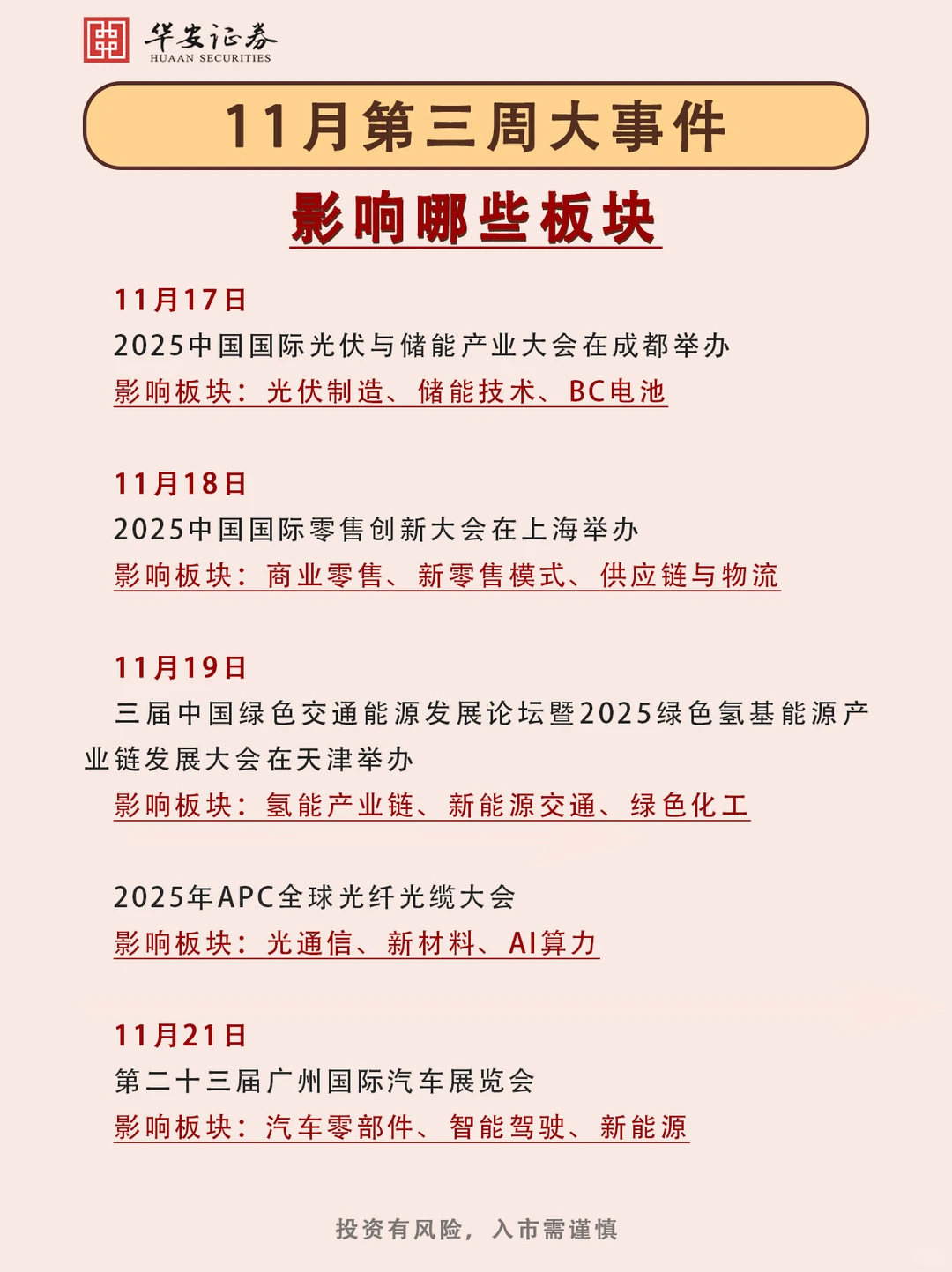 这周关注哪些板块
