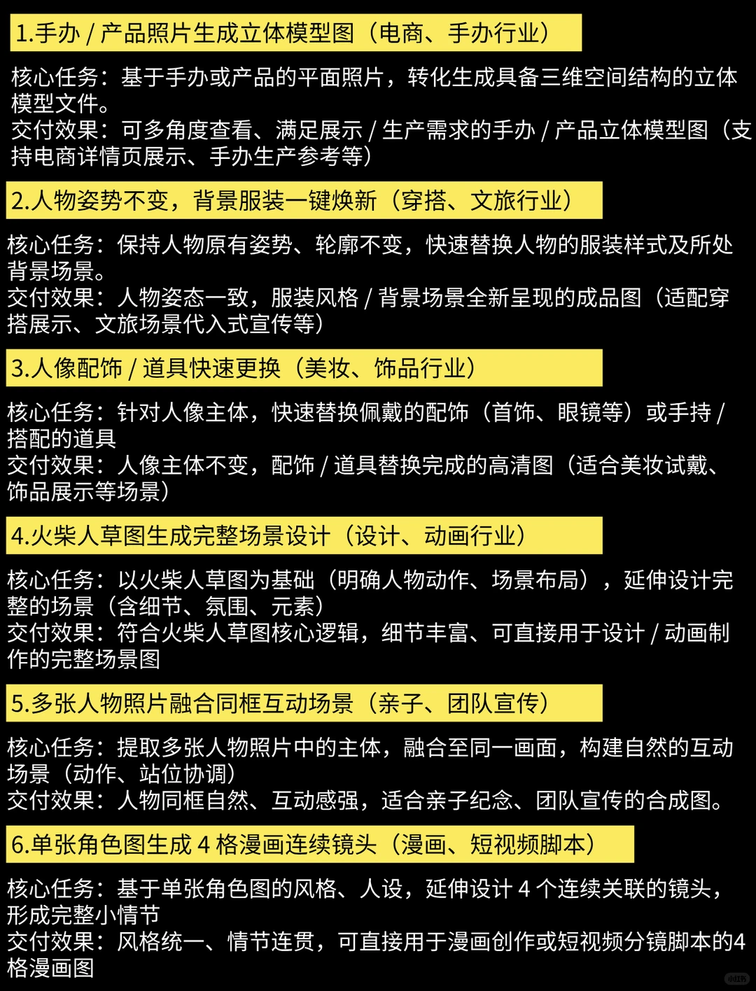 AI超级个体赋能职场办公与商业13大场景?