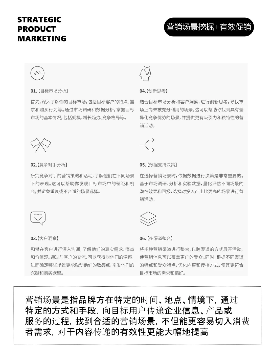 挖掘营销场景+有效促销策略,提升品牌增长