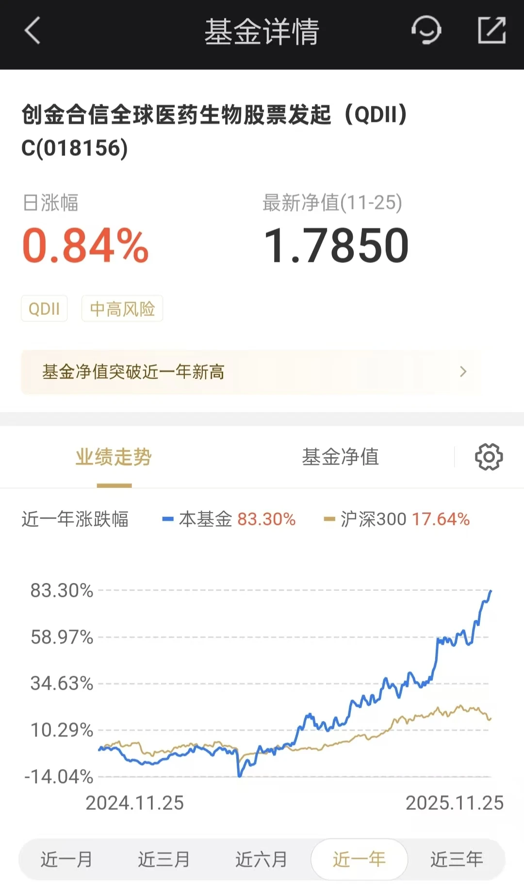 一个被忽视的?黄金赛道正在爆发！