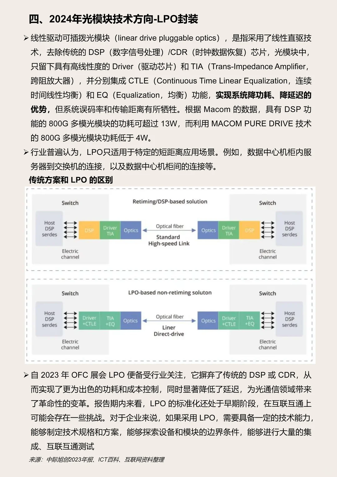 24年“光模块”行业研究报告