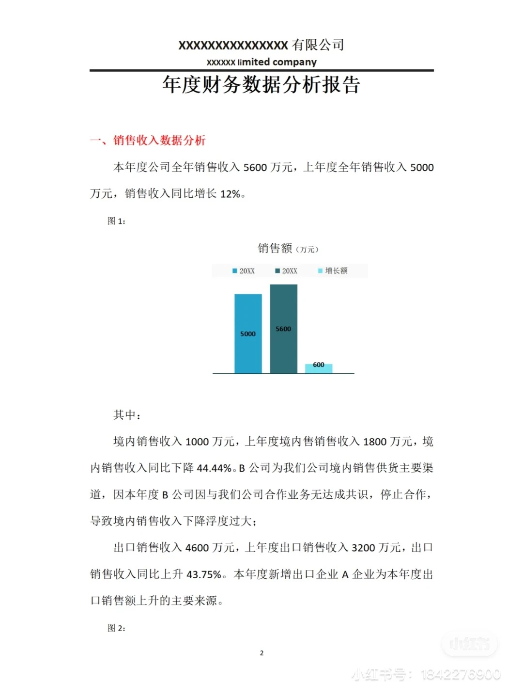 年终述职报告&年终财务数据分析报告