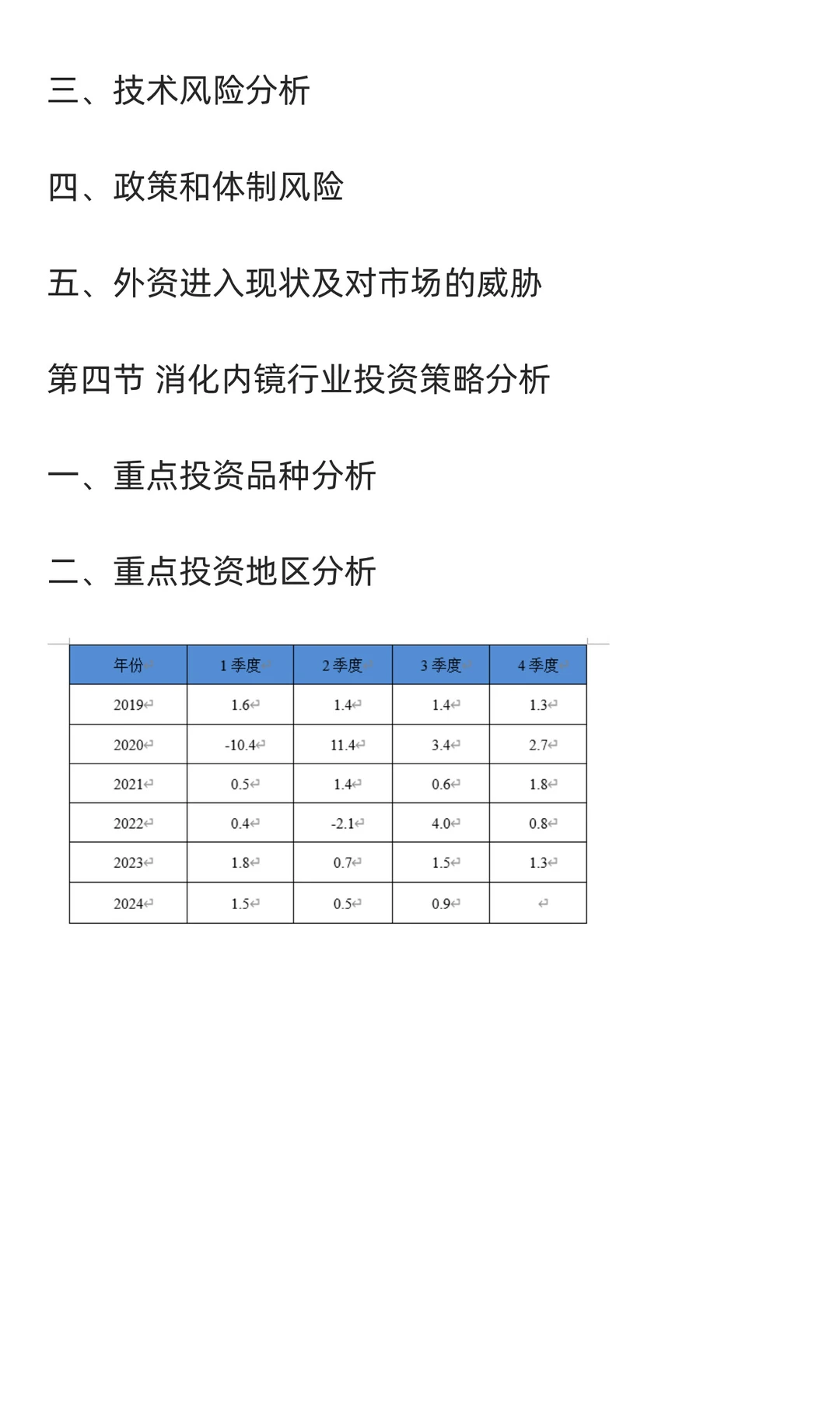 消化内镜行业市场调研及发展前景分析预测