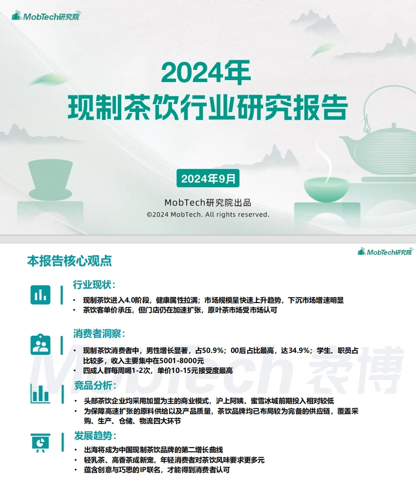 现制茶饮为啥这么火?背后真相大揭秘?