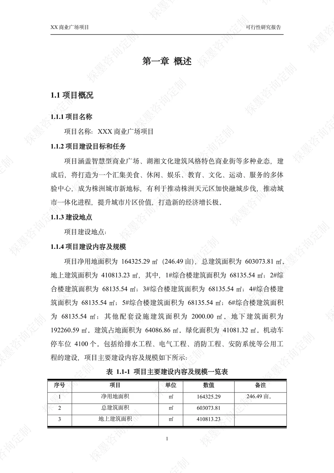 商业广场项目可行性研究报告案例分享