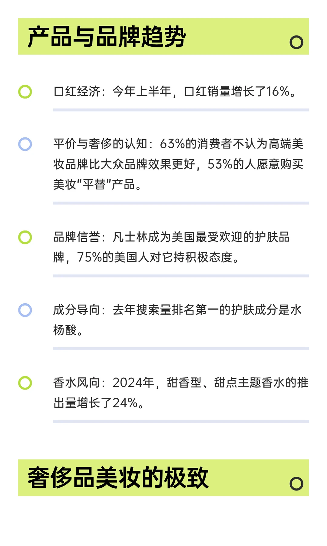 美容行业数据概览: 63%的人不信大牌