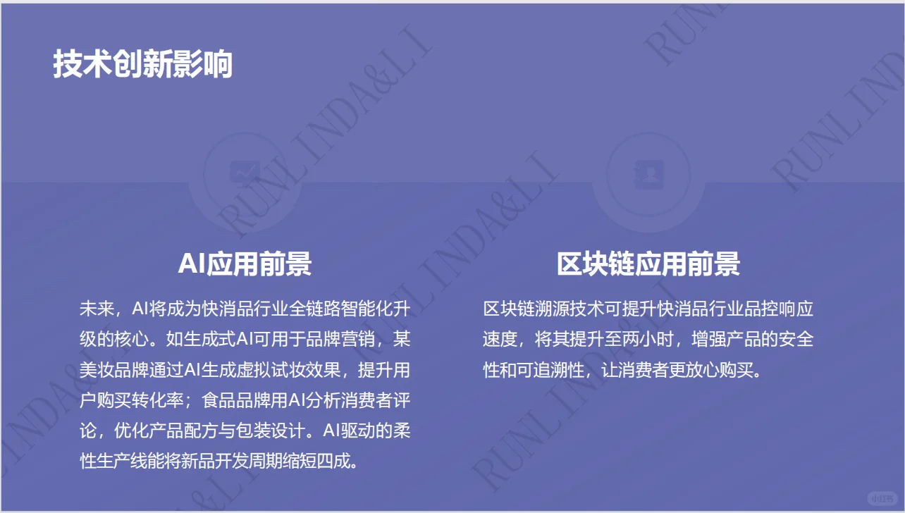 全球快消品市场格局演变洞察！