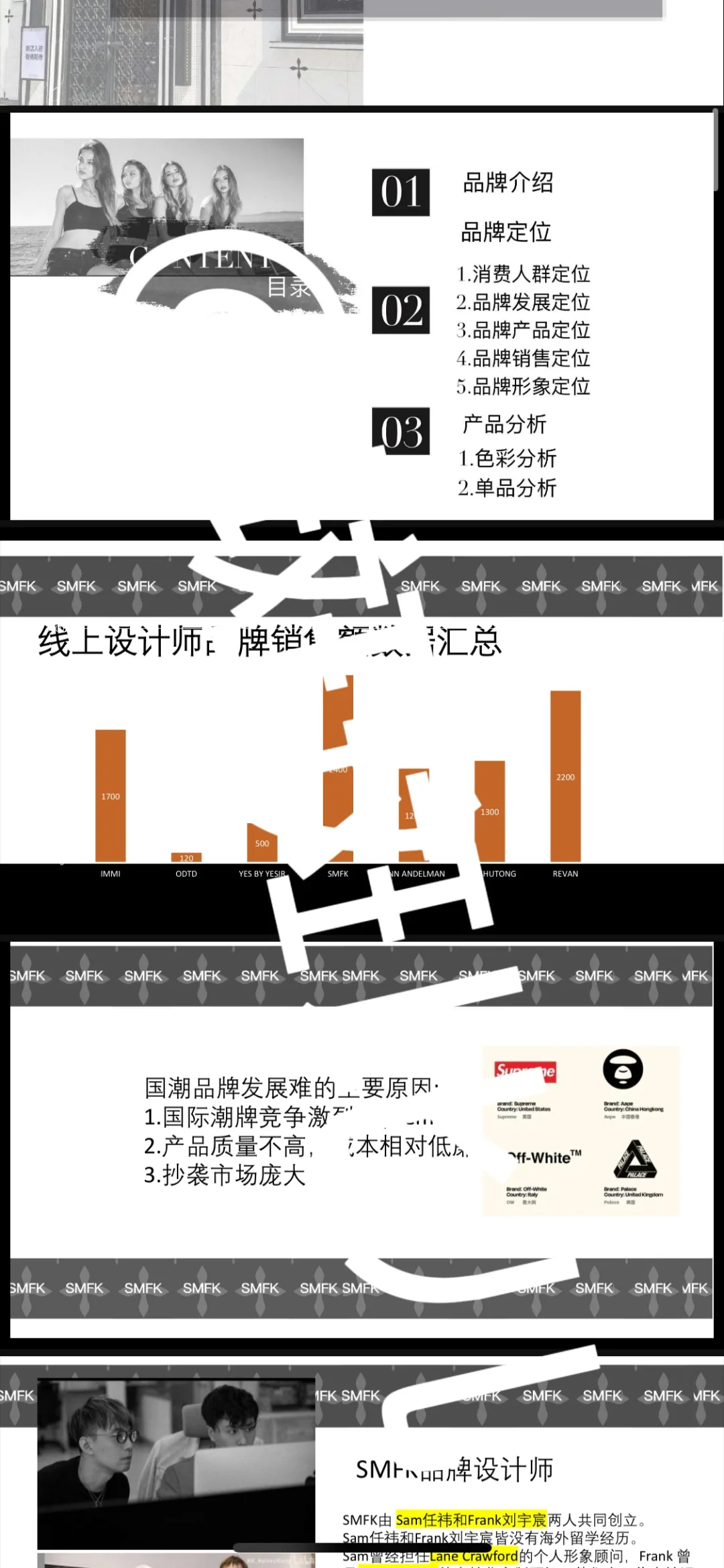 SMFK时装品牌策划分析