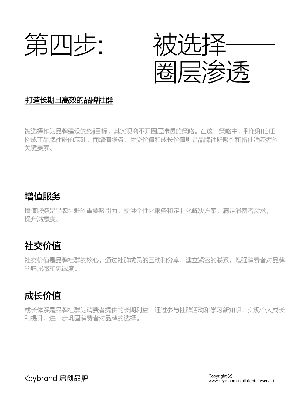 干货丨没钱怎么做品牌？