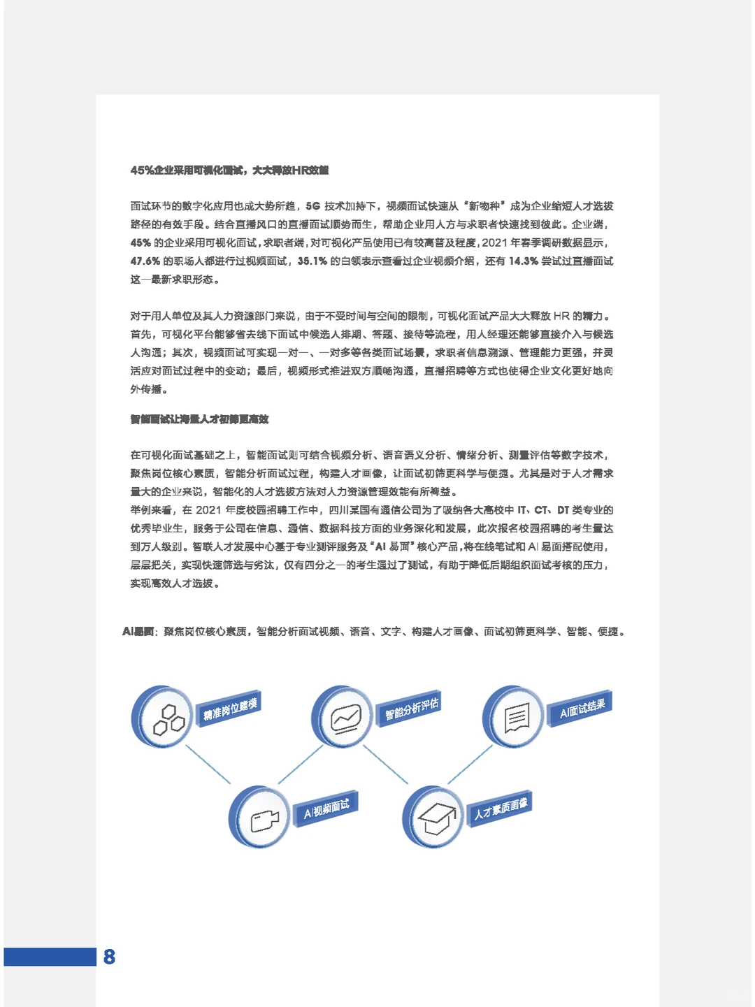 人力资本管理趋势报告