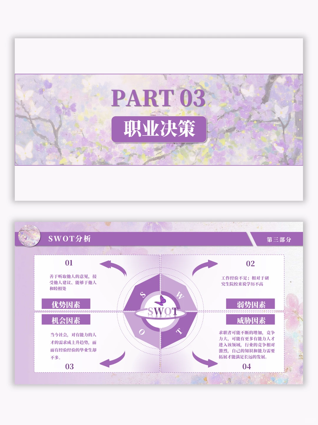 直接抄✨「成长赛道」大学生职业规划 PPT