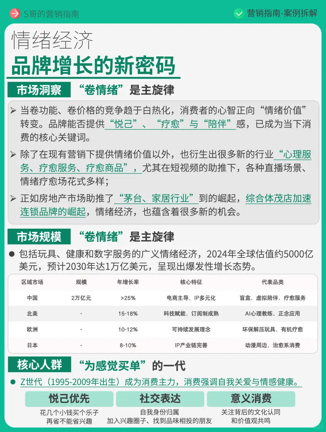情绪经济，为什么这么火？