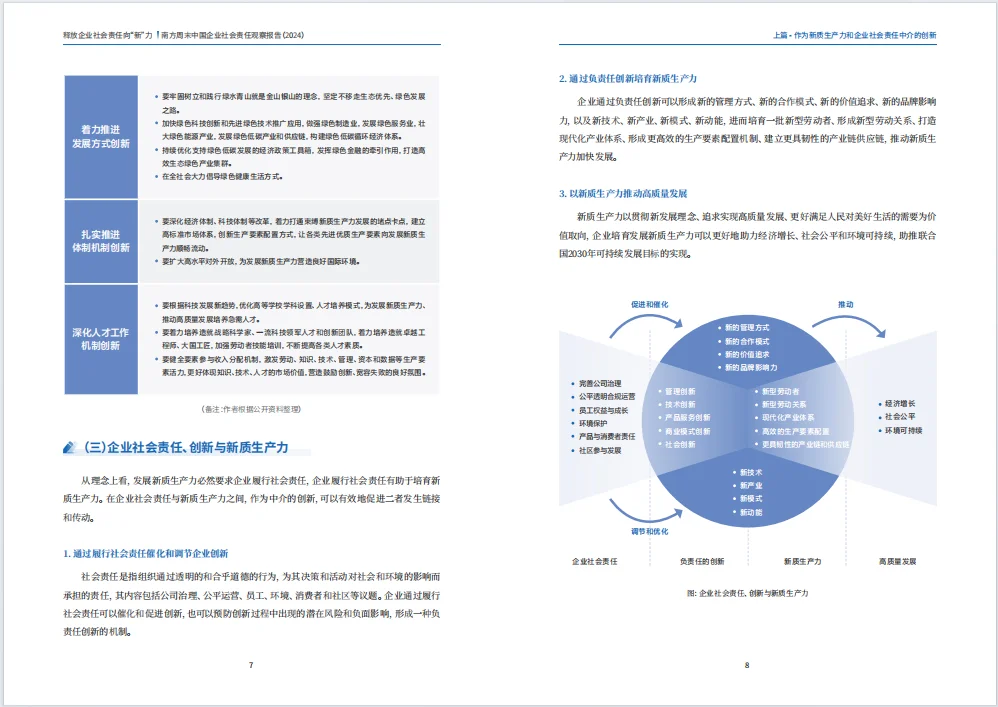 2024中国企业社会责任观察报告分享