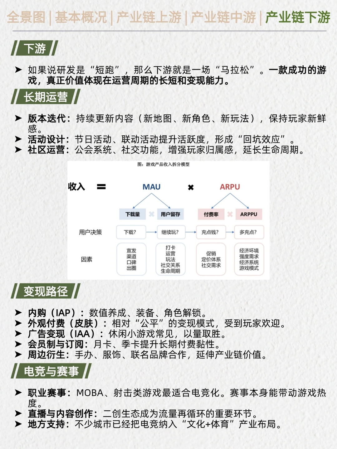 一天吃透产业链No.21：游戏行业