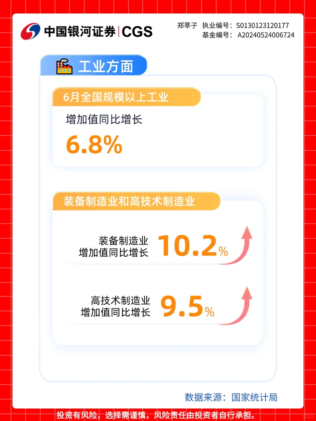 2025年上半年国民经济运行情况