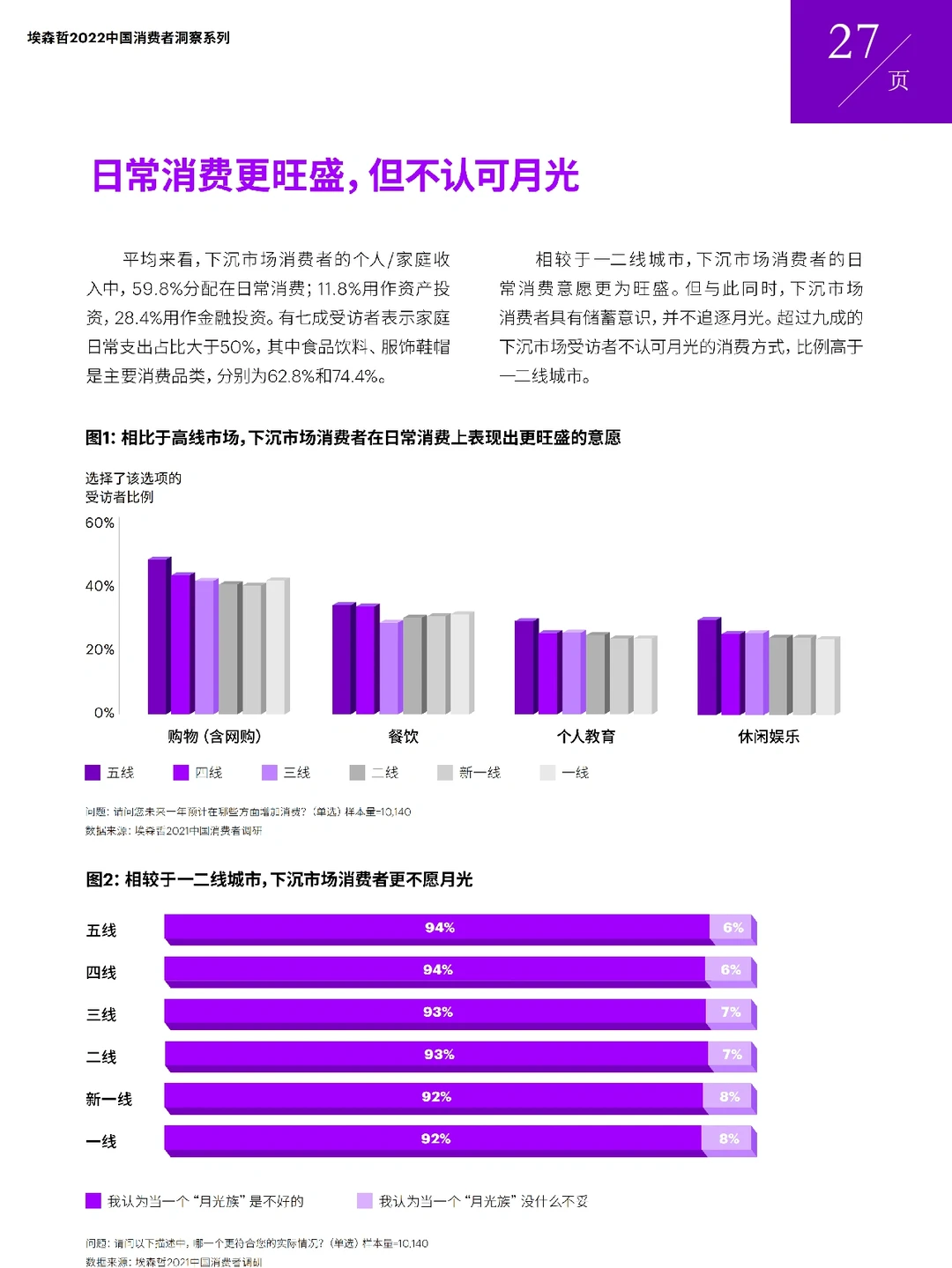 下沉市场｜埃森哲下沉市场中国消费者洞察