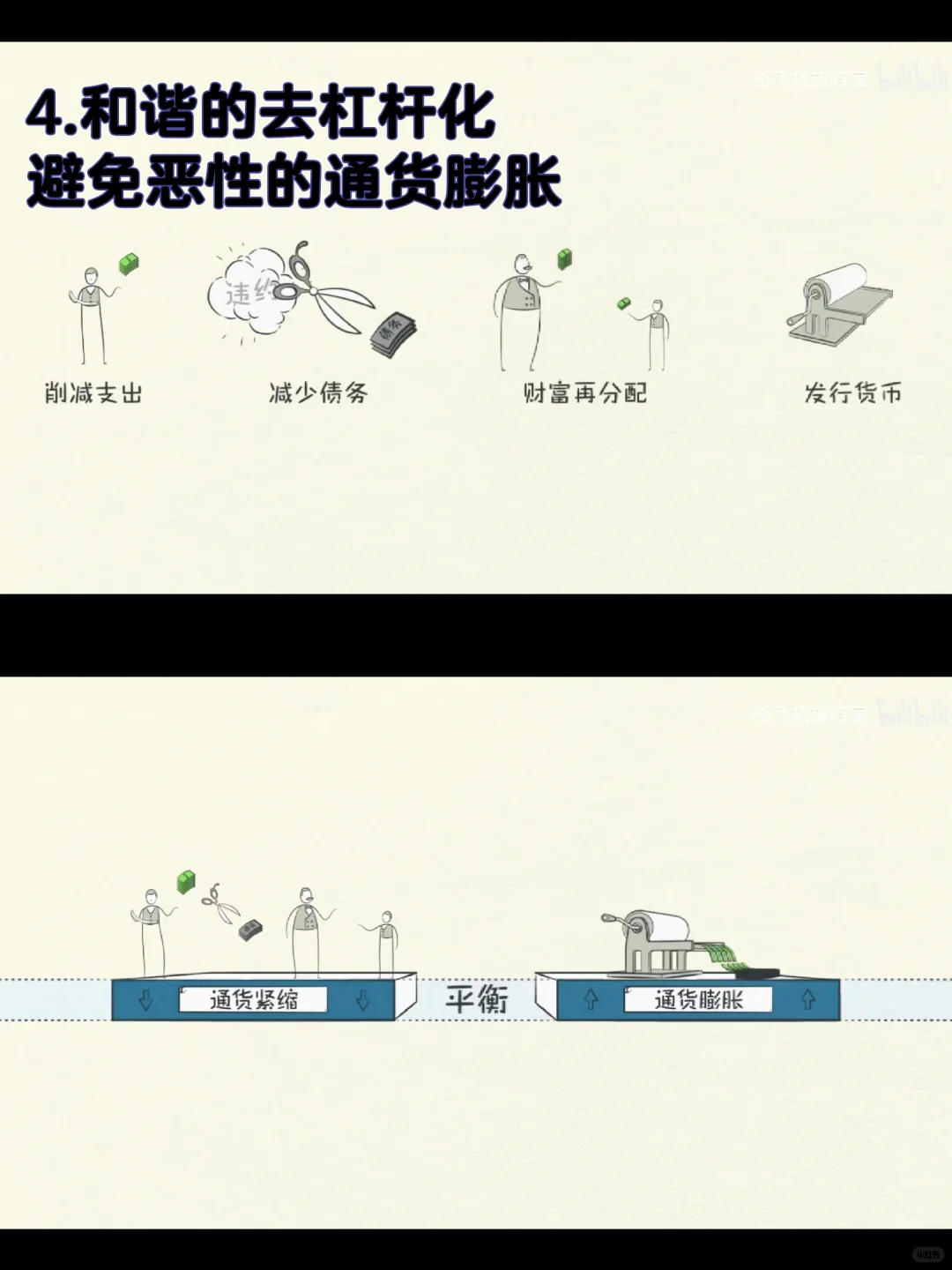 搞钱纪录片-《经济机器是如何运行的》