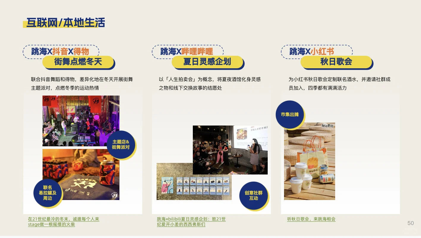 【64页】跳海酒馆2025版品牌手册，及合作案例