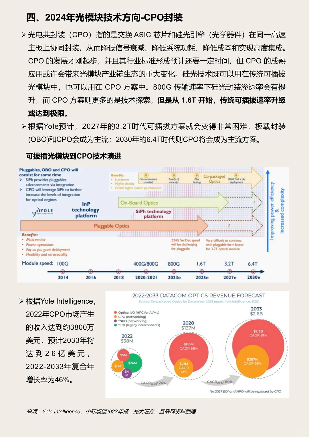 24年“光模块”行业研究报告