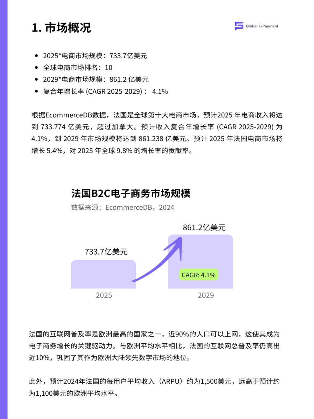 ?️2025法国电商市场最新报告！