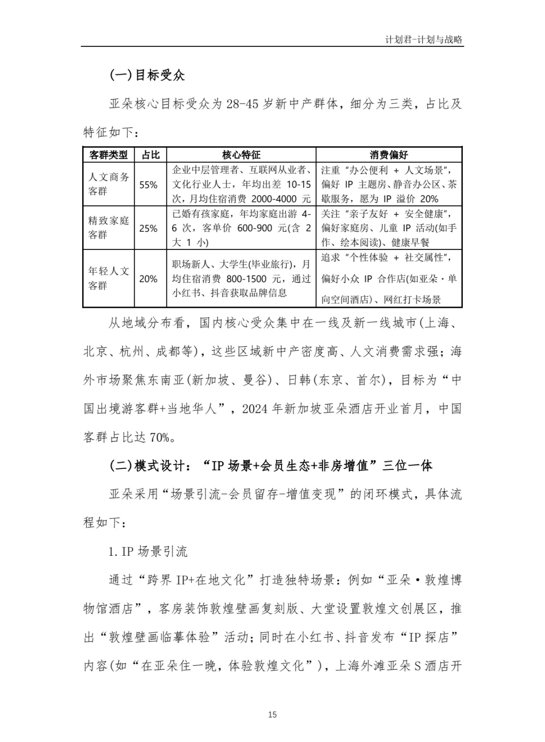 某知名酒店品牌商业计划书(纯干货分享)
