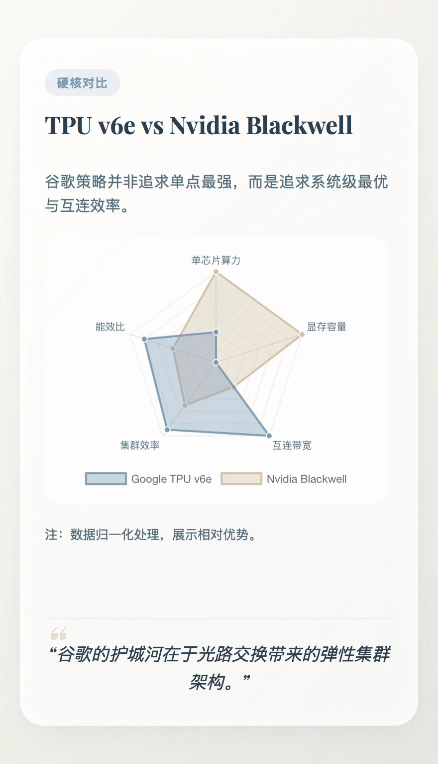 ?谷歌2030路线图:从聊天机器人到物理主宰