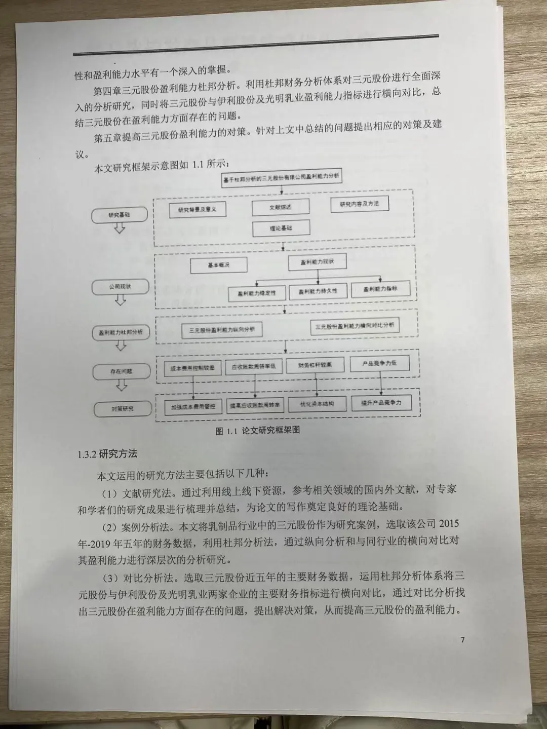 基于杜邦分析的三元股份有限公司盈利能力分