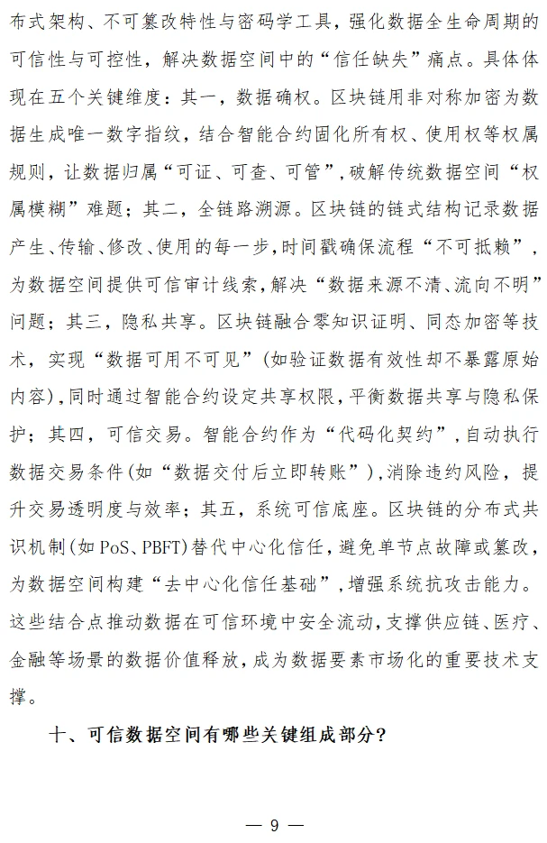 《可信数据空间基础知识（共100条）》