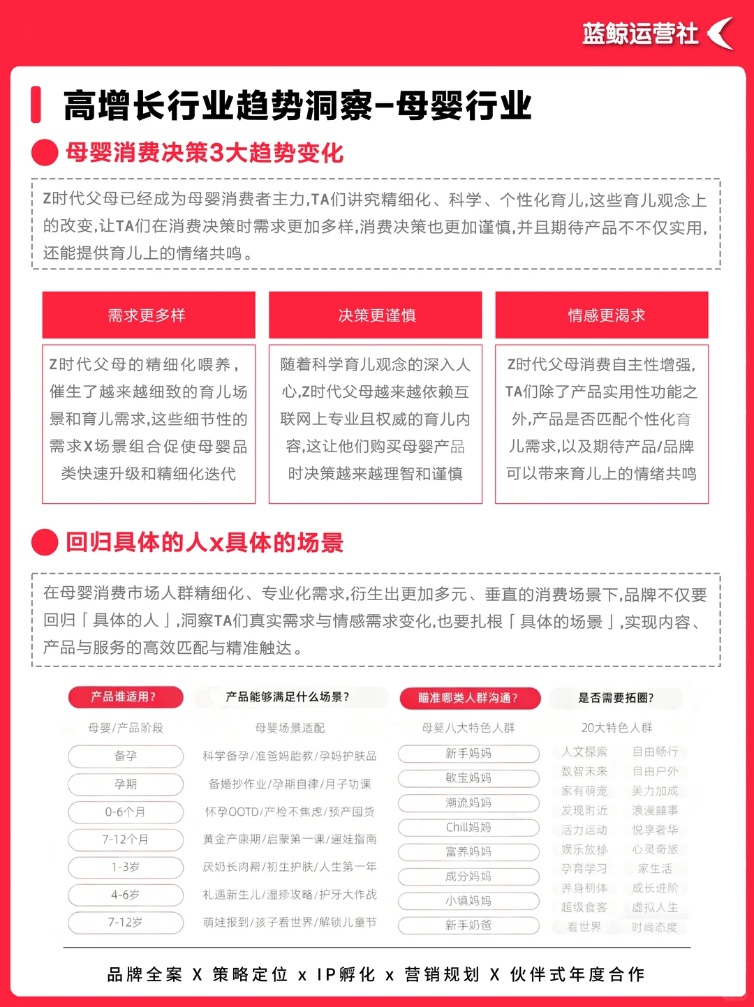营销热点|小红书“种草力”未来趋势报告