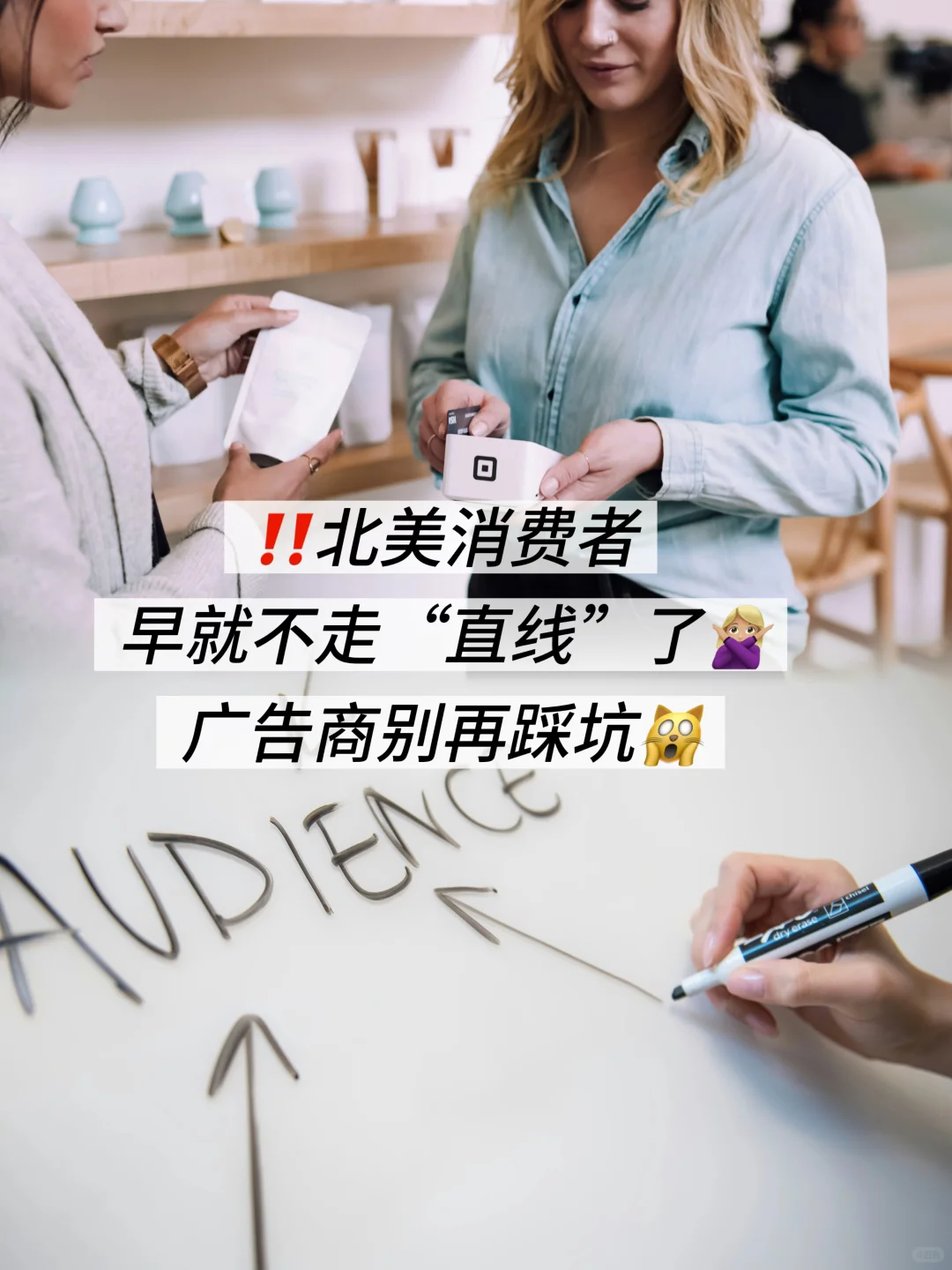 北美市场消费路径碎片化?3步拯救广告预算