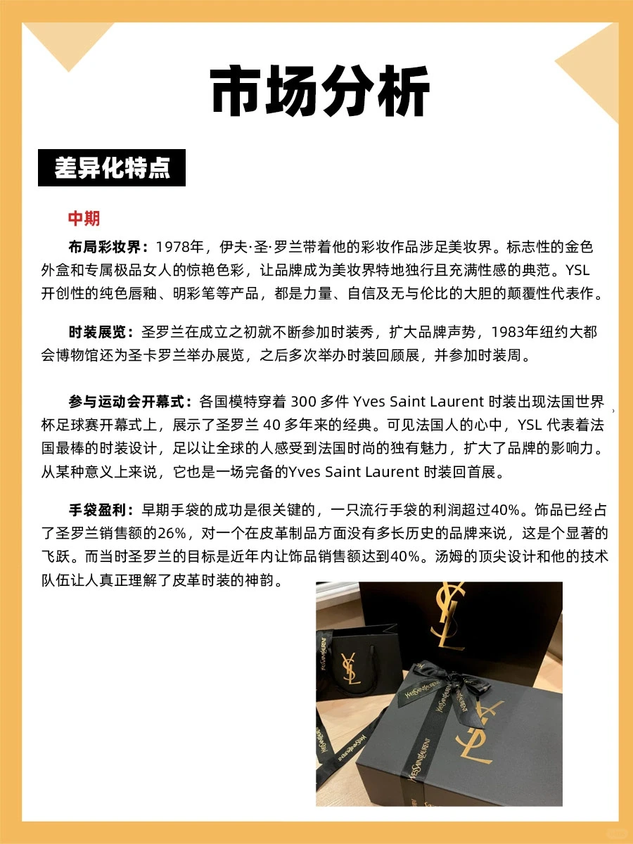 100个品牌案例分析——YSL圣罗兰
