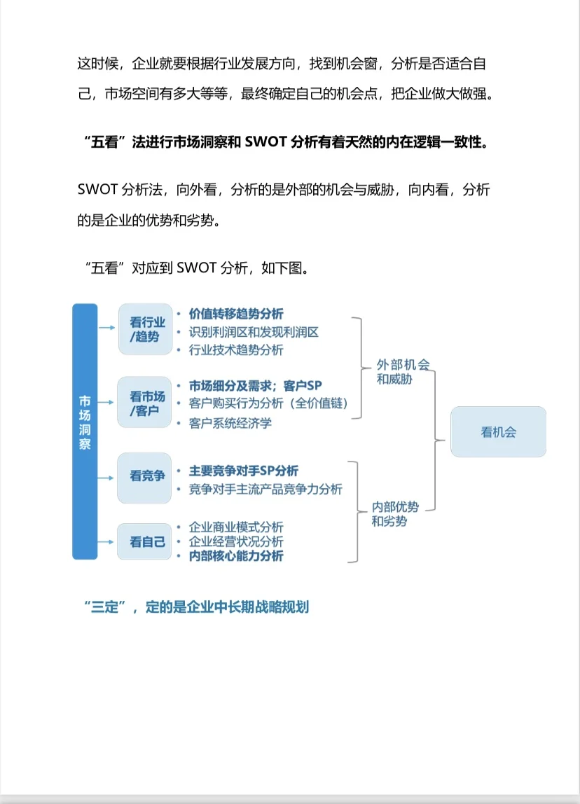 五看三定战略模型