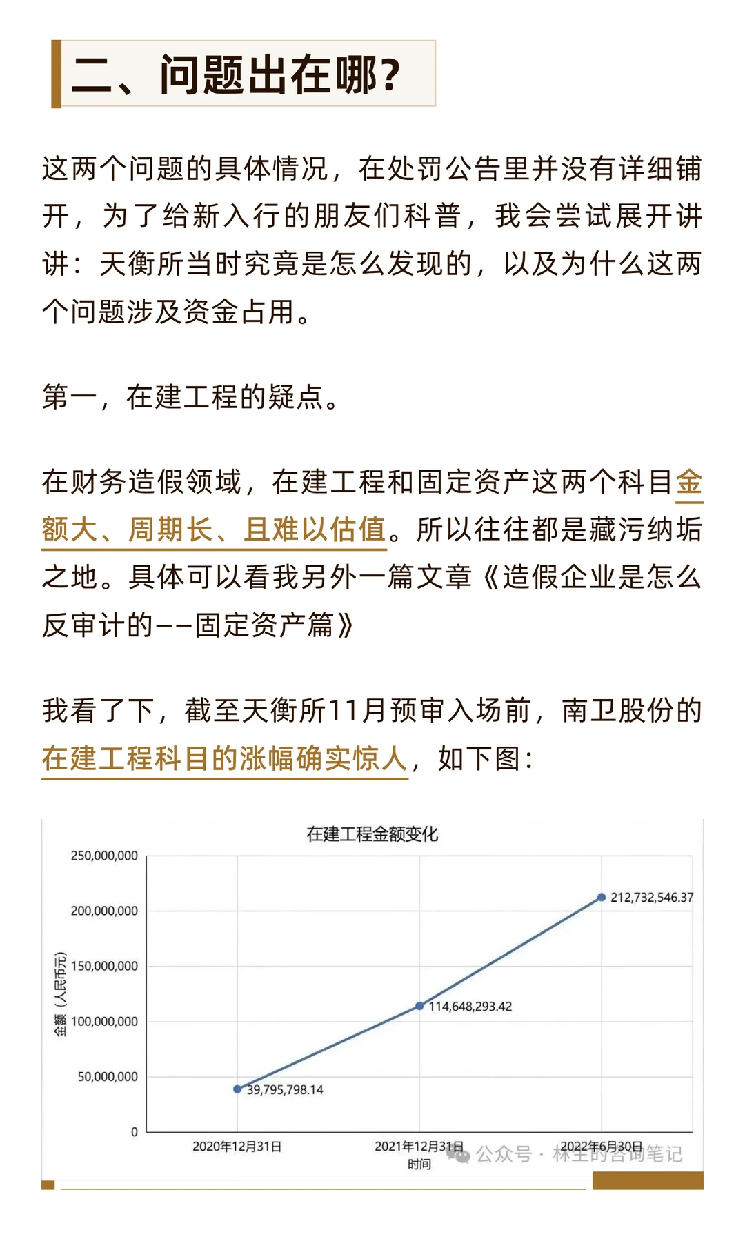 审计师硬刚上市公司！复盘南卫股份资金占用