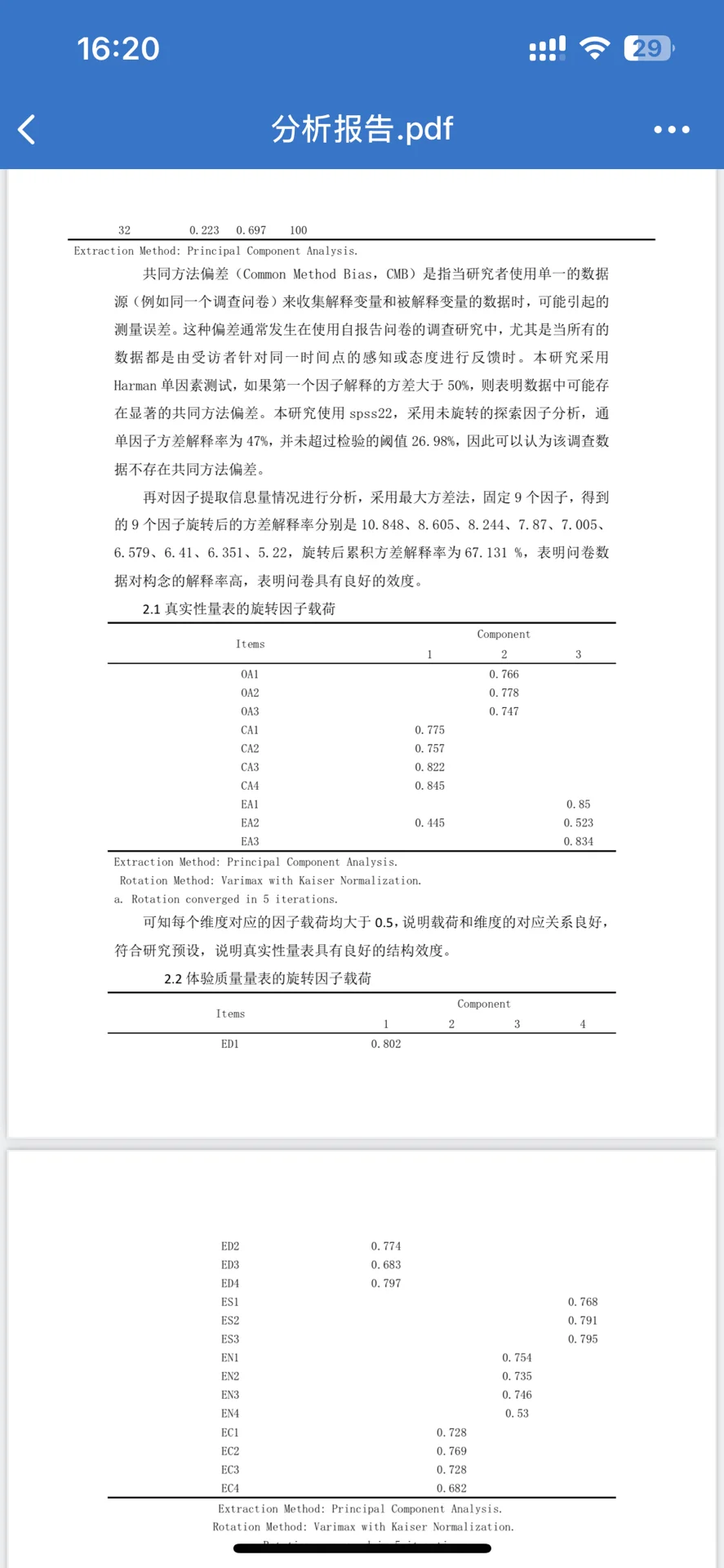 800元给学弟做的数据分析大家觉得值吗？