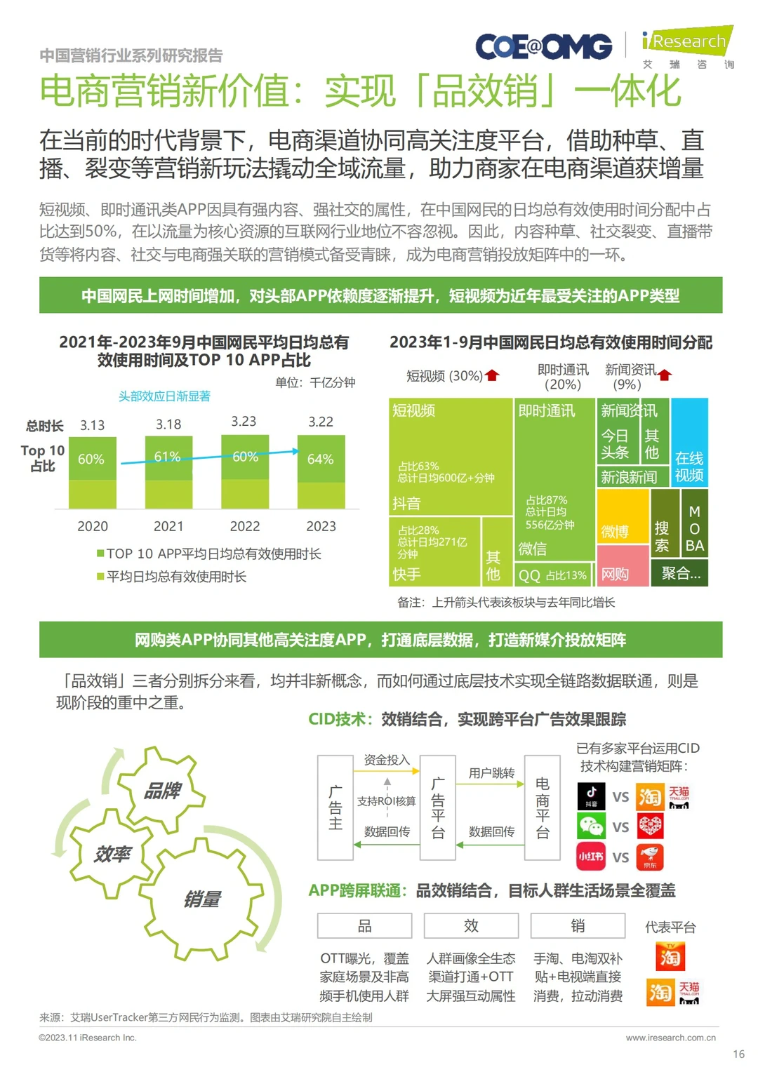 ?2023年中国电商营销趋势及增长策略研究
