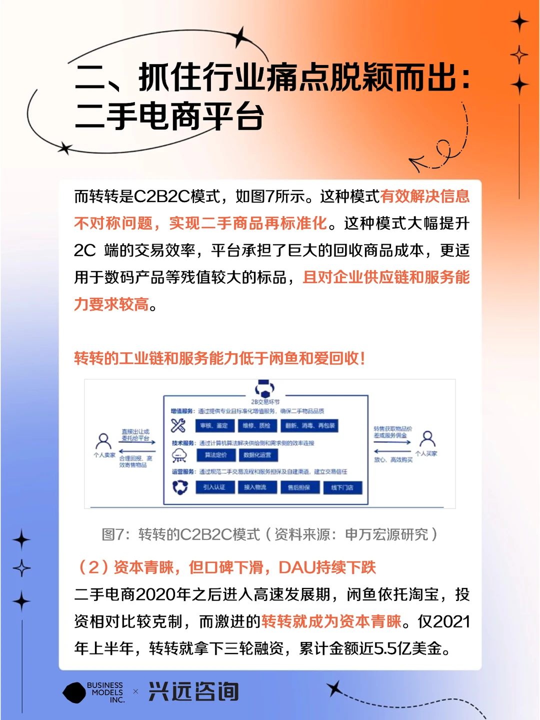 转转商业模式分析：转转的组织转型之路