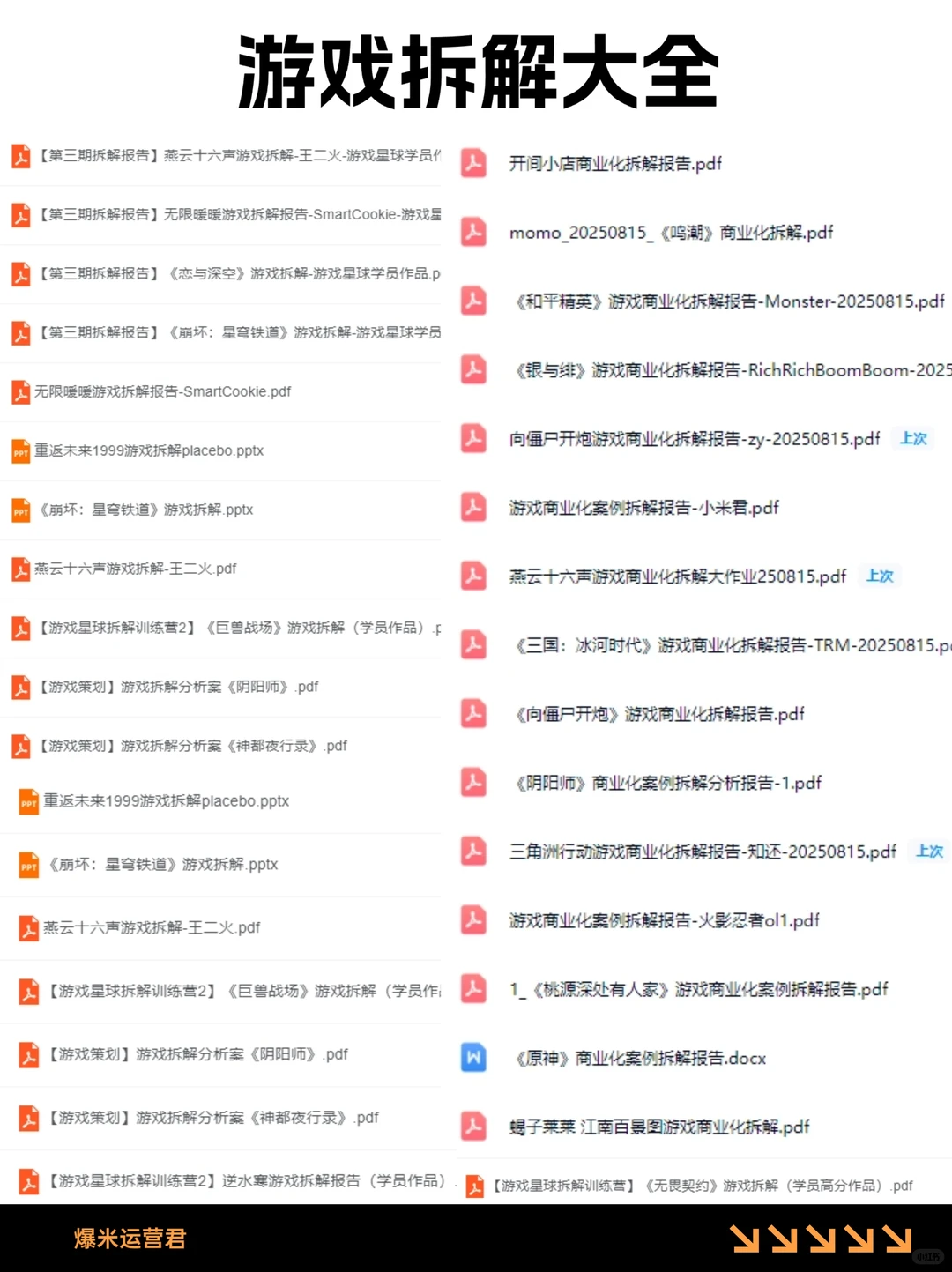 《和平精英》商业化案例拆解报告