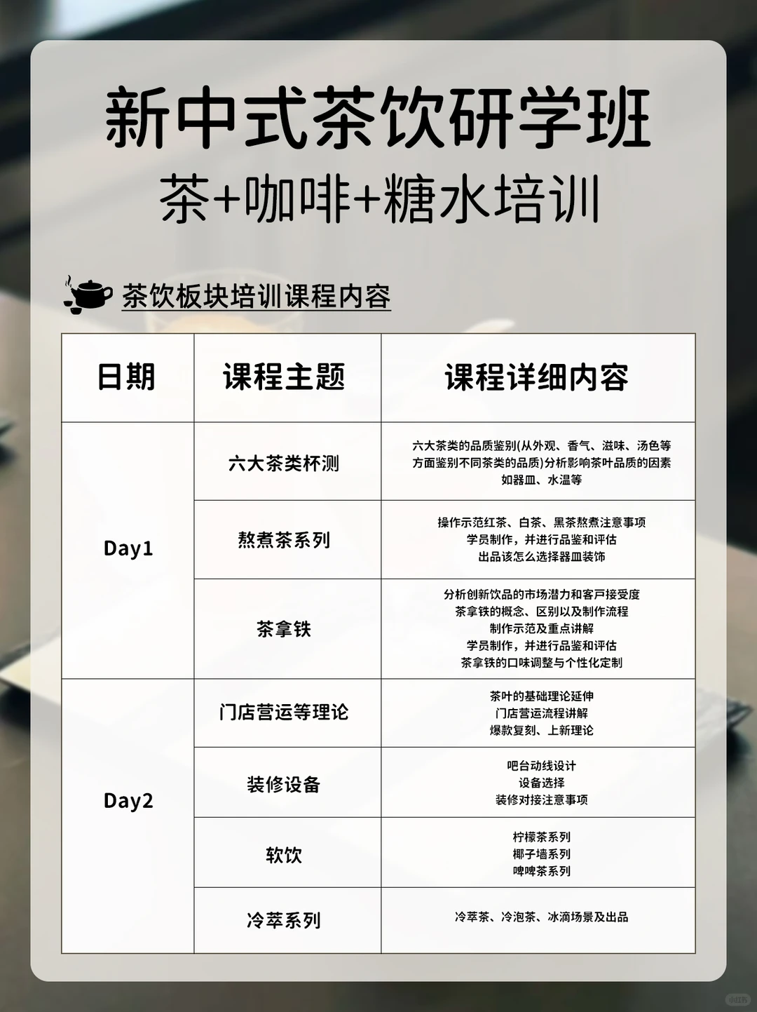 苏州3/5天新中式茶饮研学班✅学完直接开店