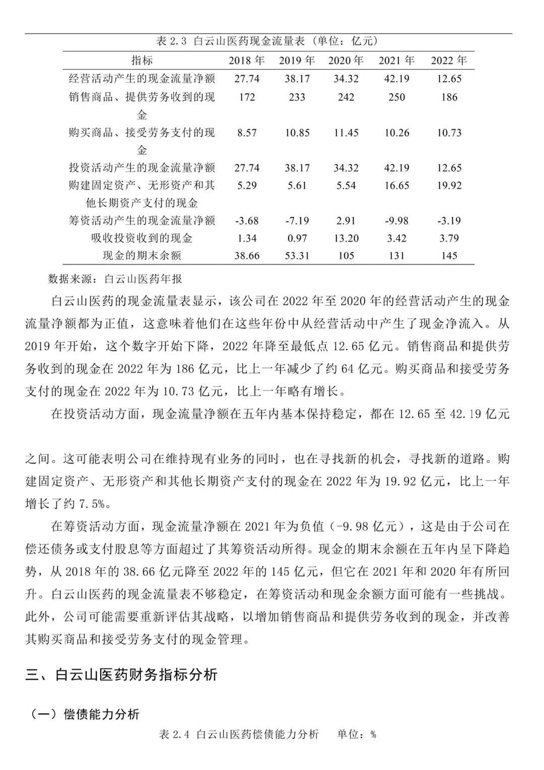 财务分析报表--以白云山医药为例