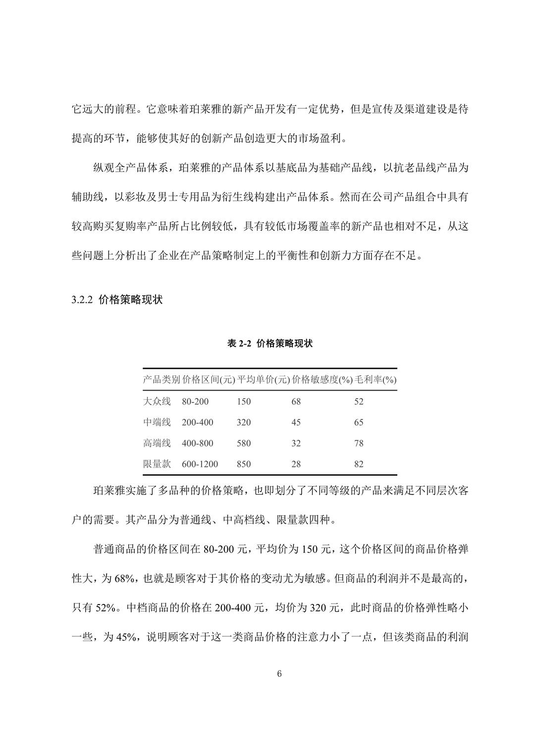 导师也夸的市场营销专业范文快来参考❗️