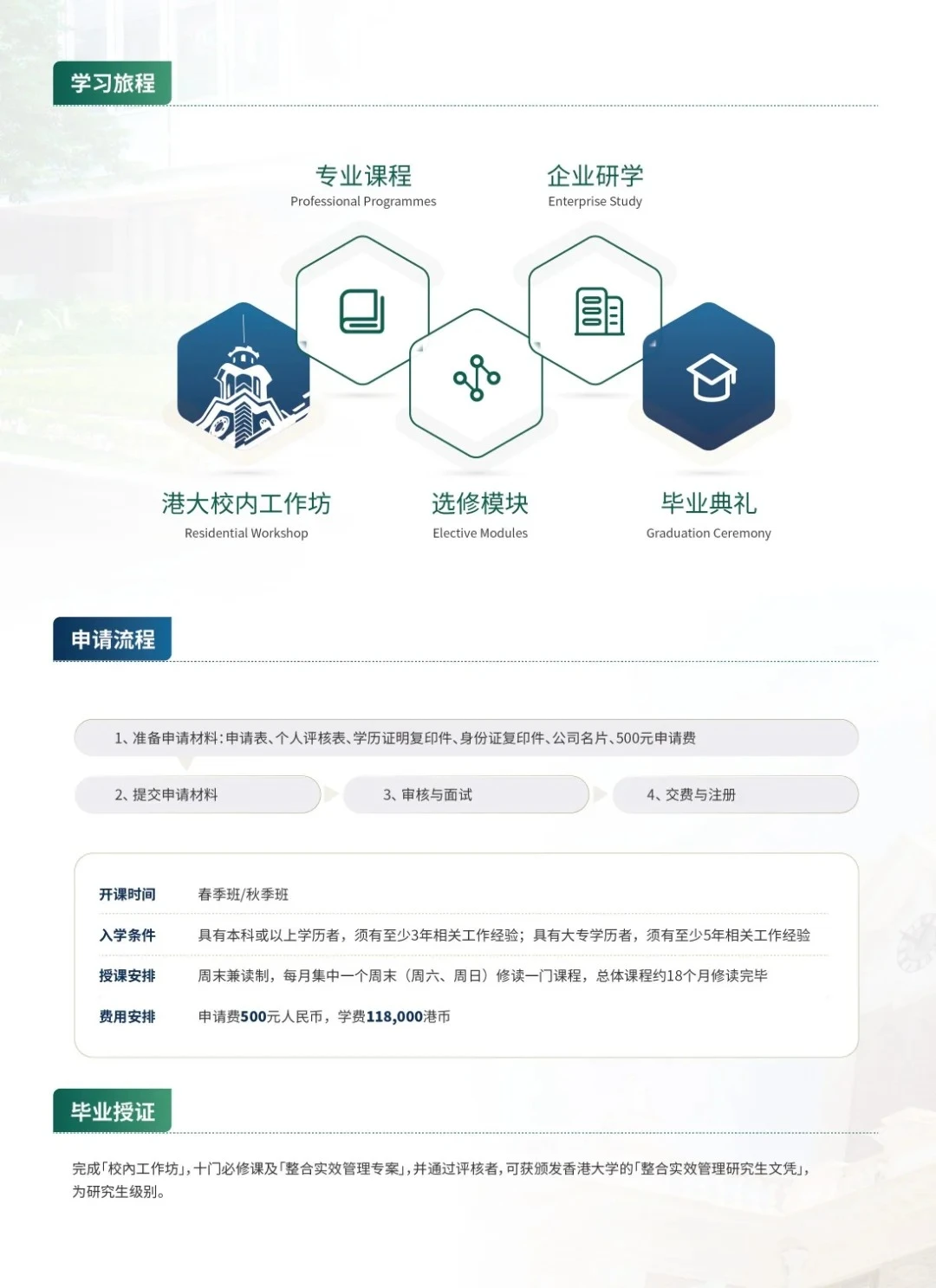 IPM课程 教你如何从职能岗转型战略层？