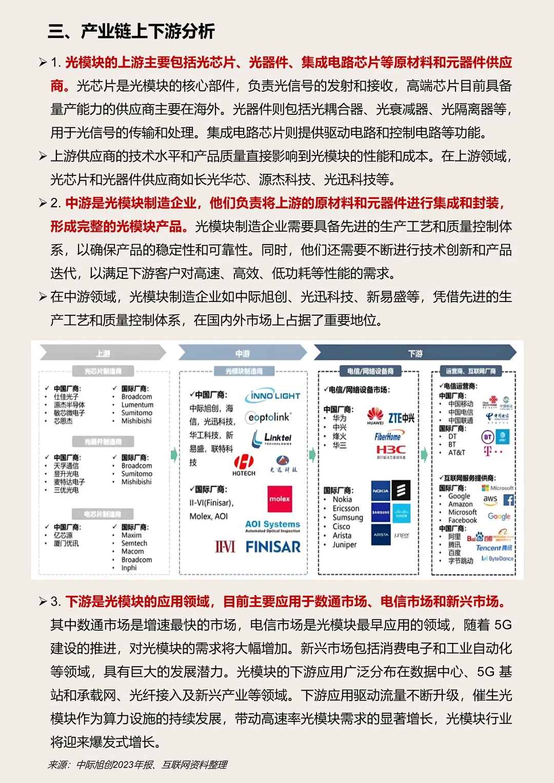 24年“光模块”行业研究报告