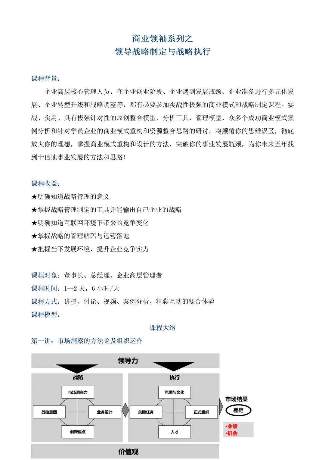 商业领袖系列之 领导战略制定与战略执行