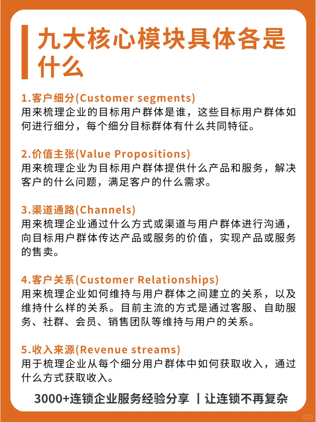 商业模式的底层逻辑与初创企业26种商业模式